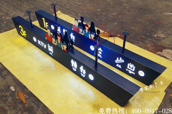 商場(chǎng)指示吊牌燈箱制作